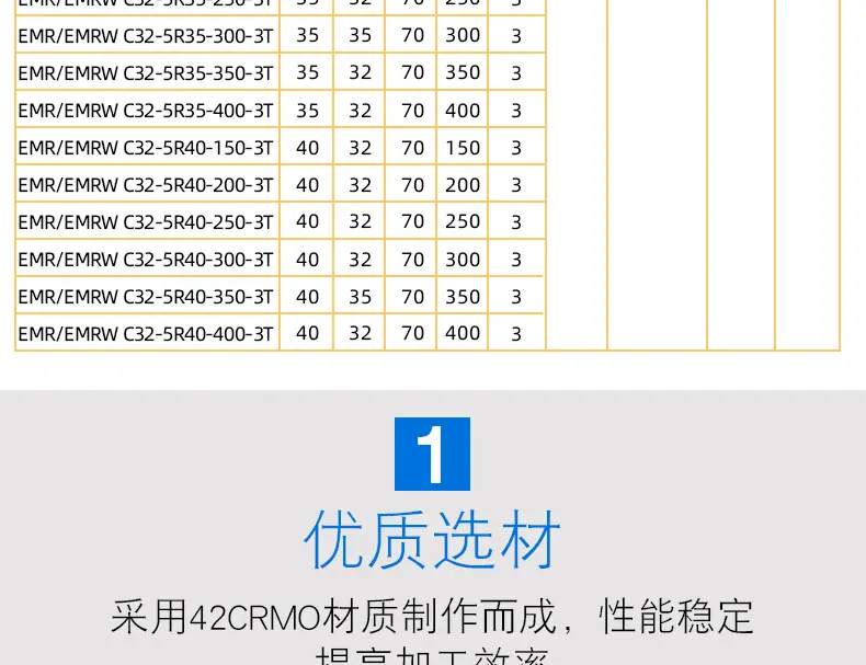 阿里巴巴R5圆鼻铣刀杆_06