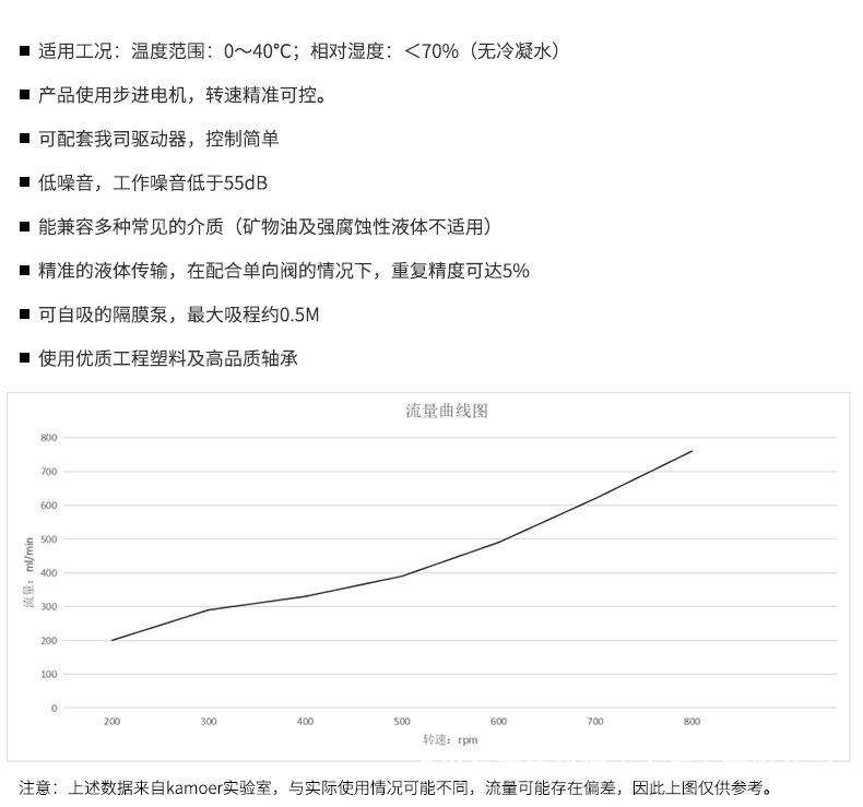 KDLP600-ST阿里巴巴详情页_11.jpg