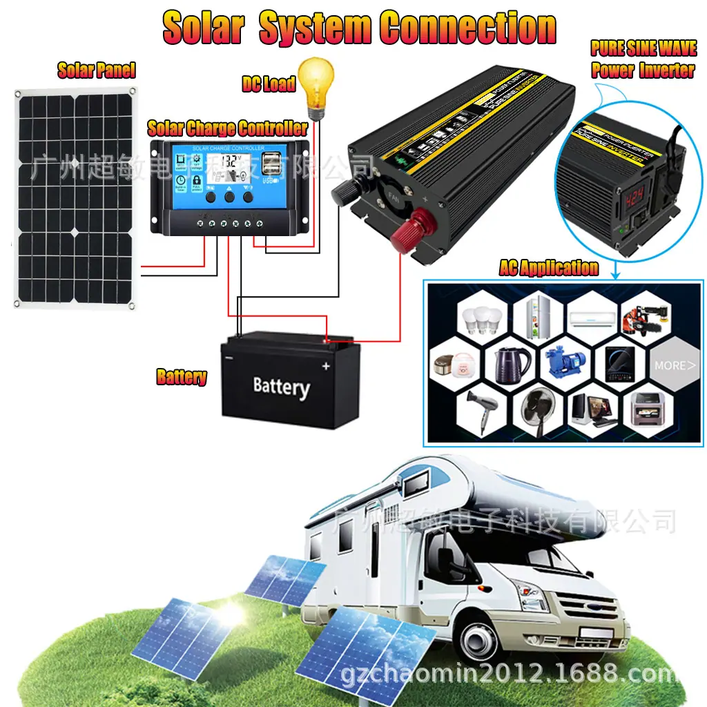 solar system 8000w2jpg.jpg