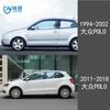 Aplicação transfronteiriça de janelas Volkswagen Polo 1994-2018 para evitar chuva Escudo de chuva de carro de acrílico