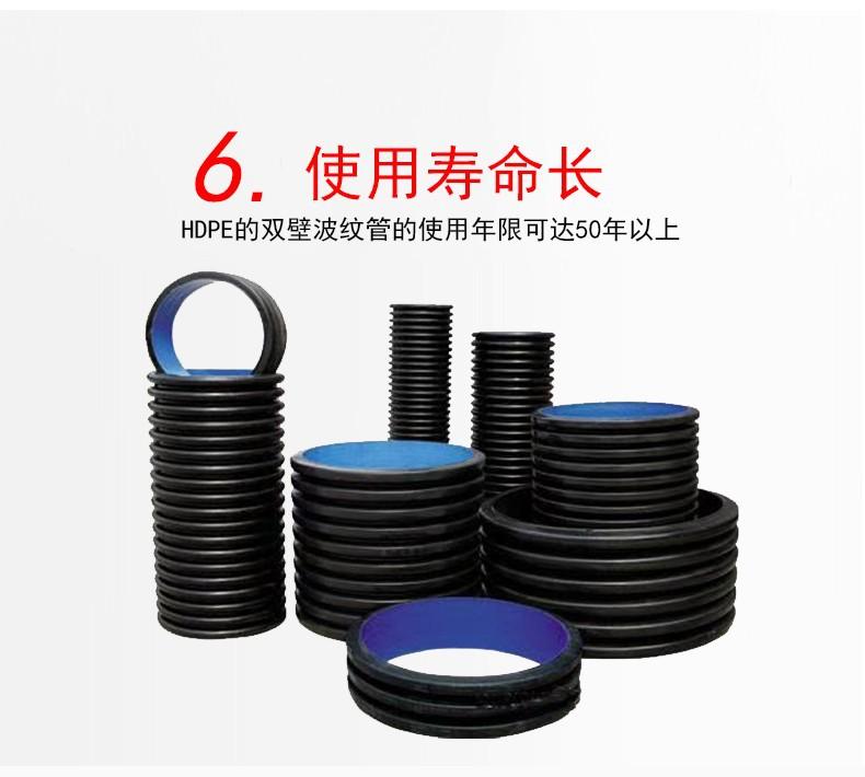 HDPE双壁波纹管2-8.jpg