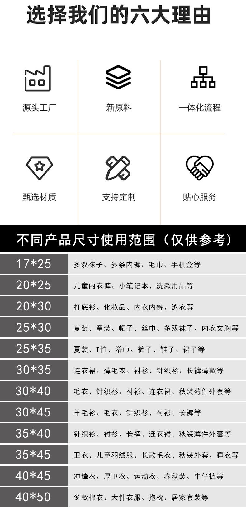 磨砂拉链袋详情_03.gif