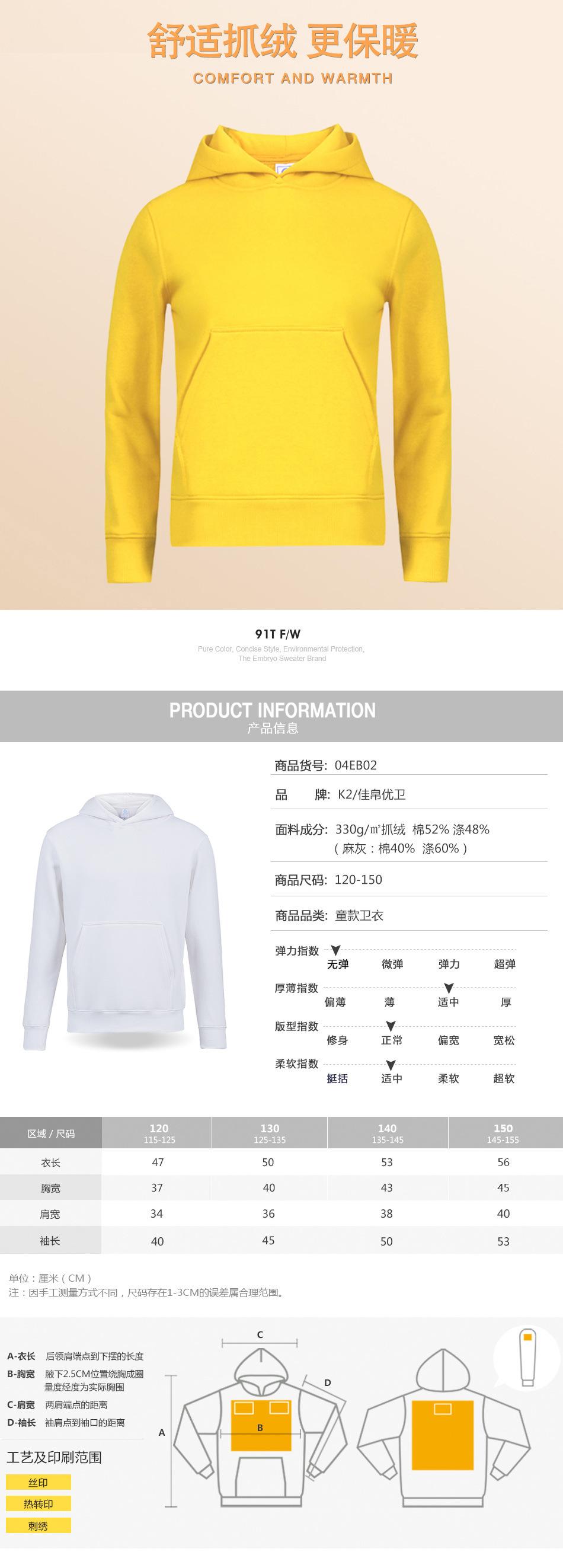 详情图