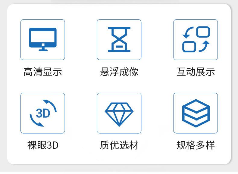 360度全息详情_05