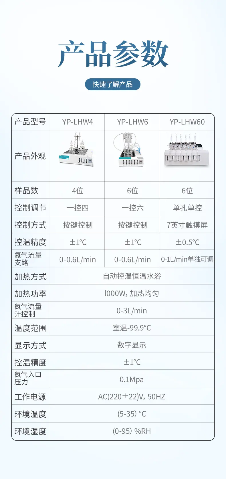 详情3_08
