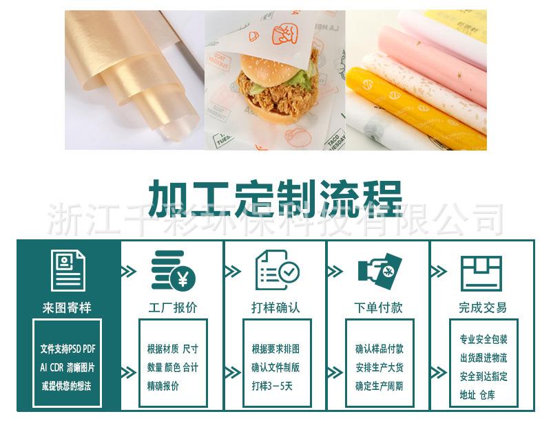 加工定制流程.jpg