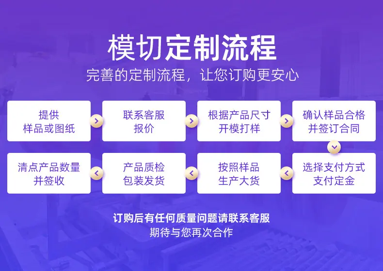 阿里裕隆耀升-25年模版紫色---切图_08