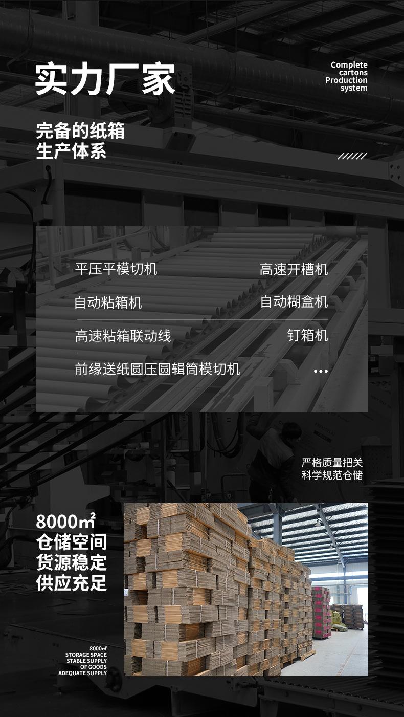 拉链纸箱--详情_15