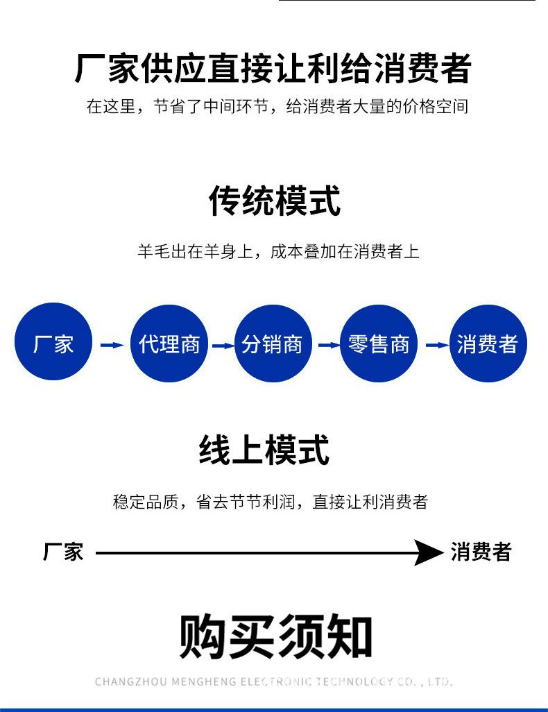 通栏详情页