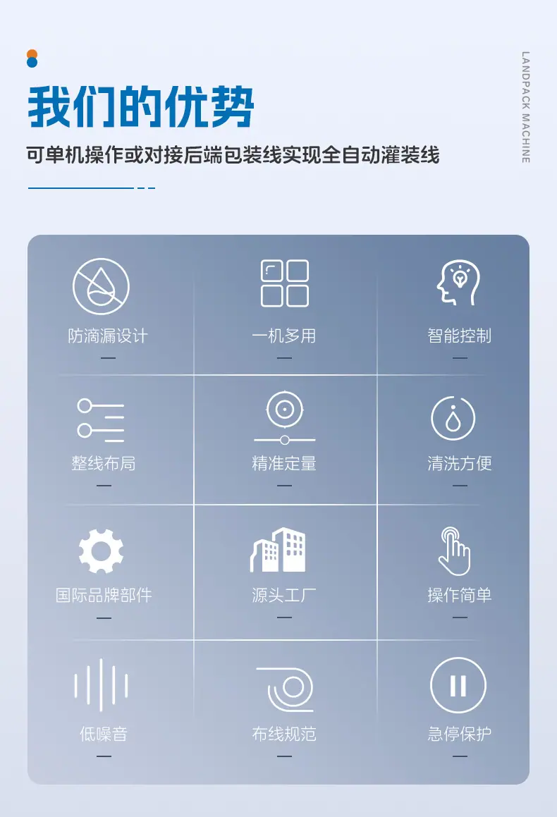 6头齿轮泵灌装线(皮带进料+6头齿轮泵灌装机+提升上盖机+4