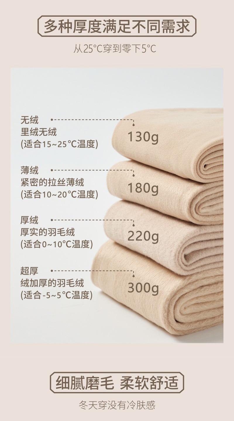 厚度