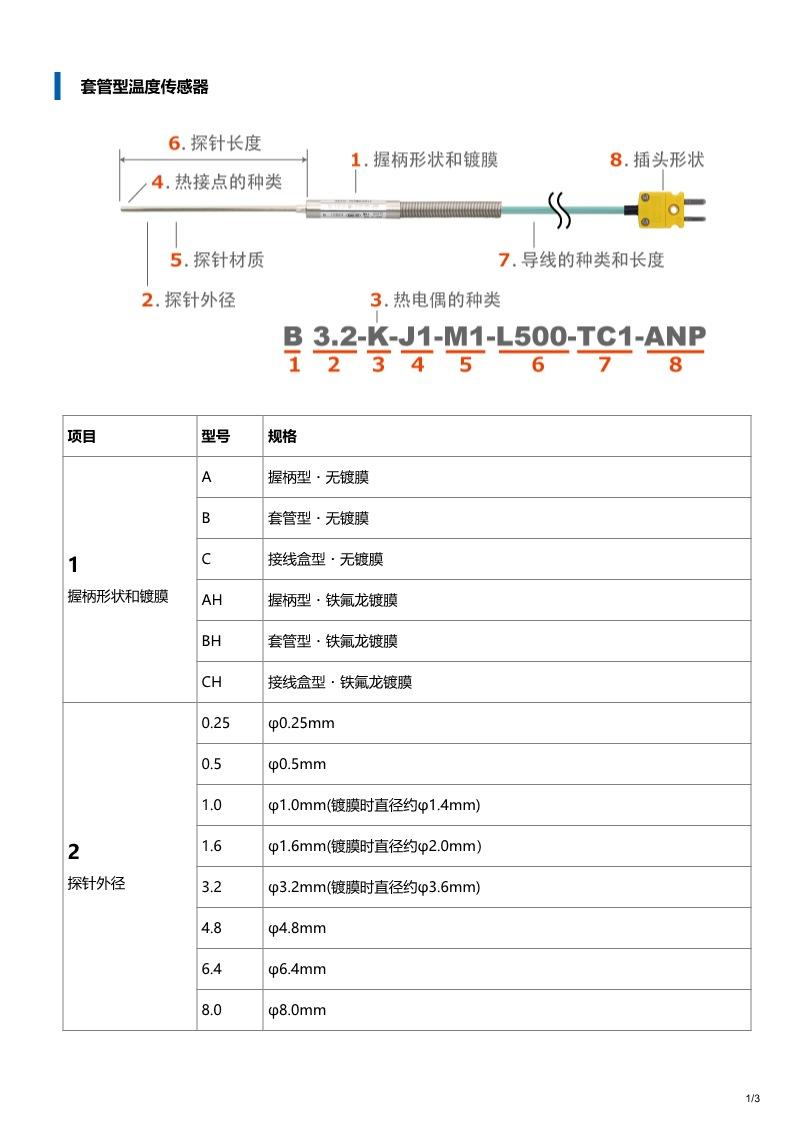 PDF-A3.2-l B_l C_l AH_l BH_l C
