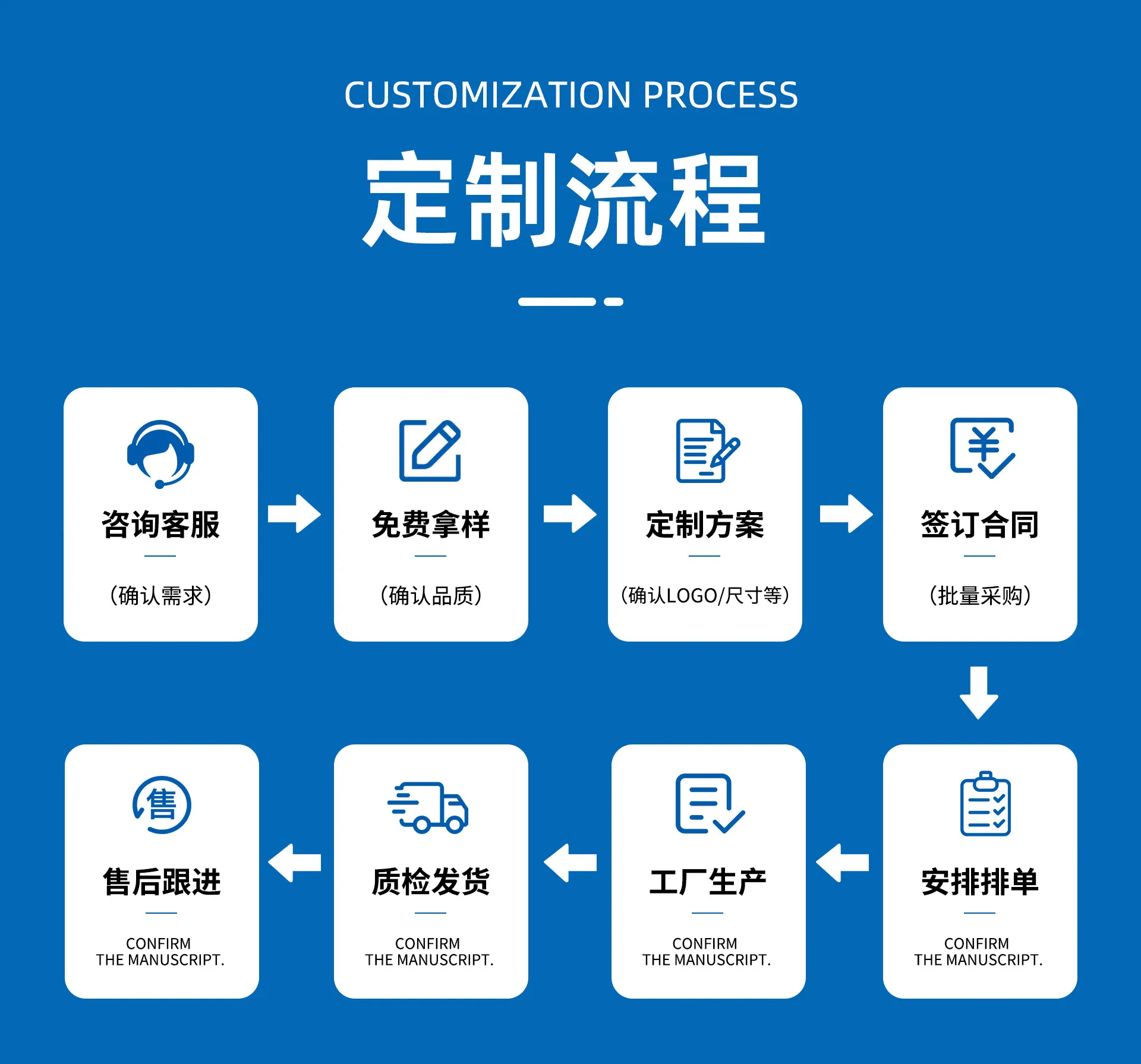 综合腕带详情页_08