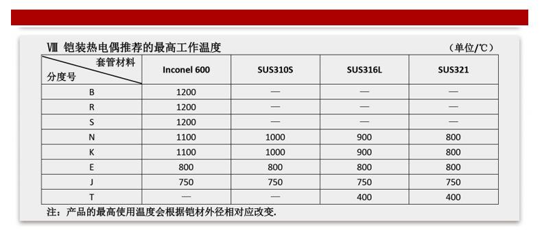 高精度热电偶_20.jpg