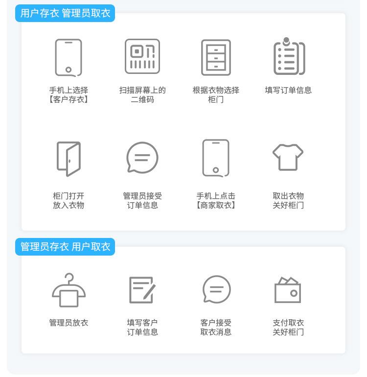 智能柜