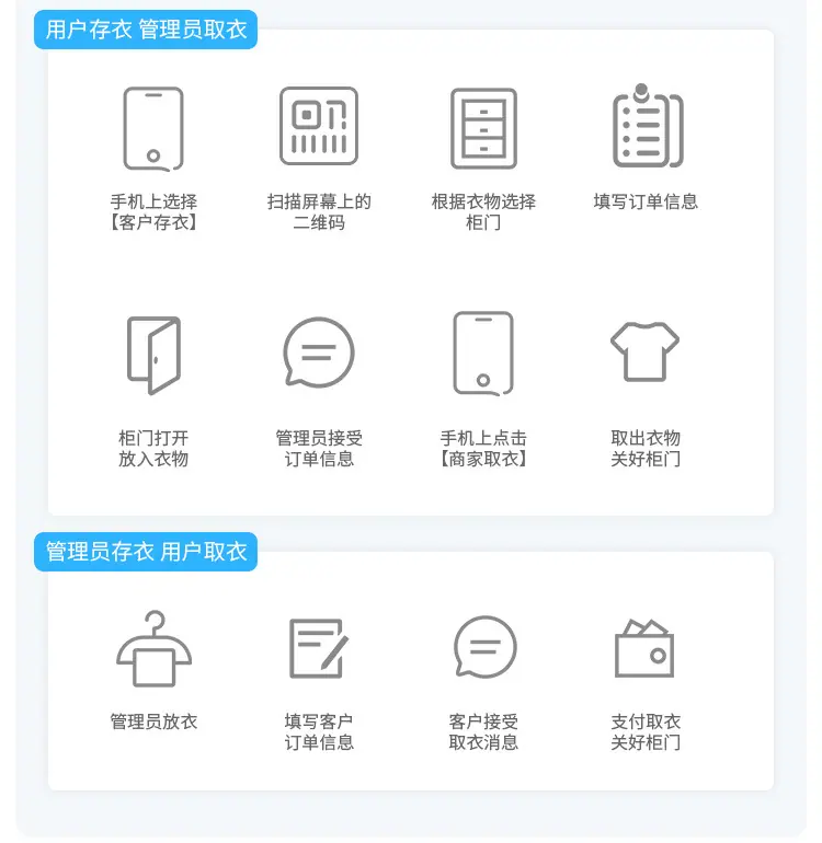 智能柜