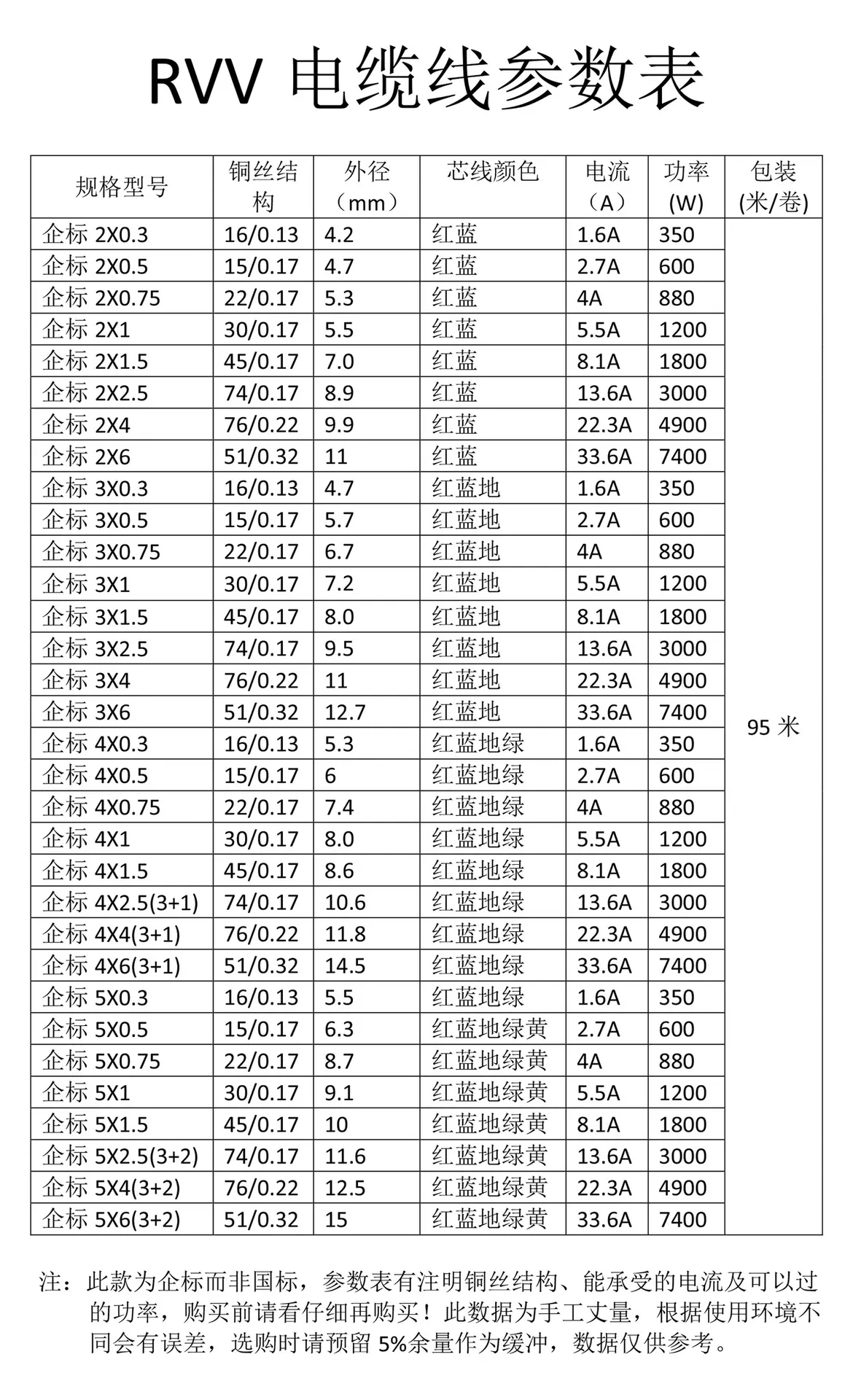 详情14