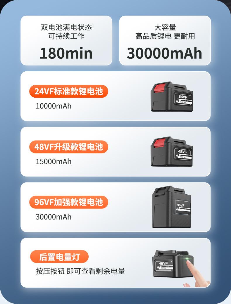 第三款洗车枪详情_09.jpg