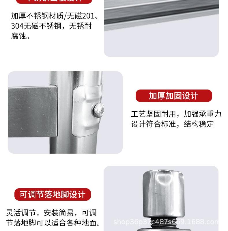 围边详