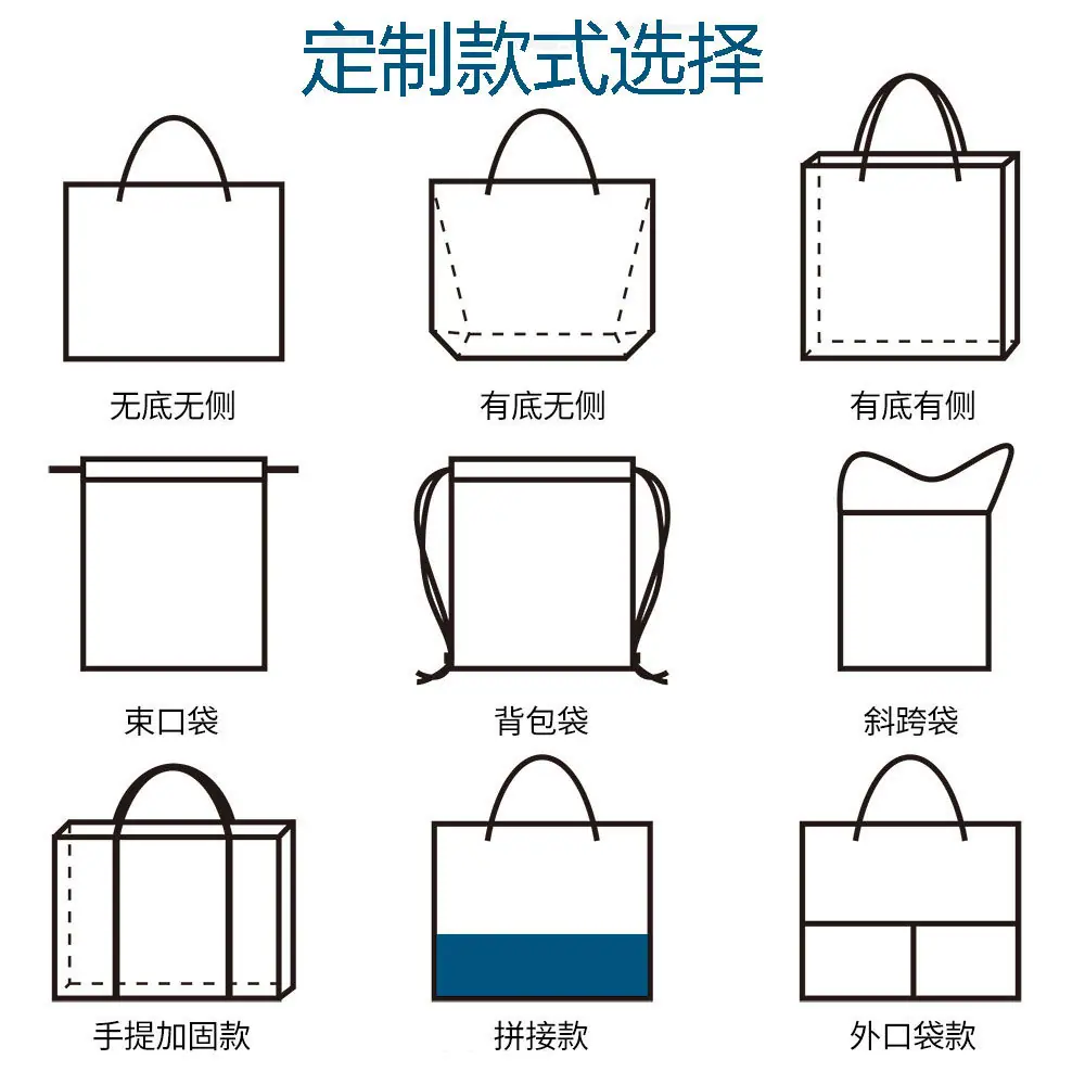 定制款式选择