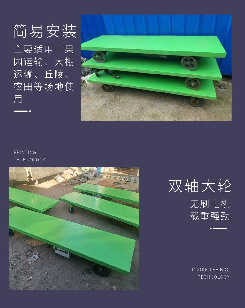 材质 (2)