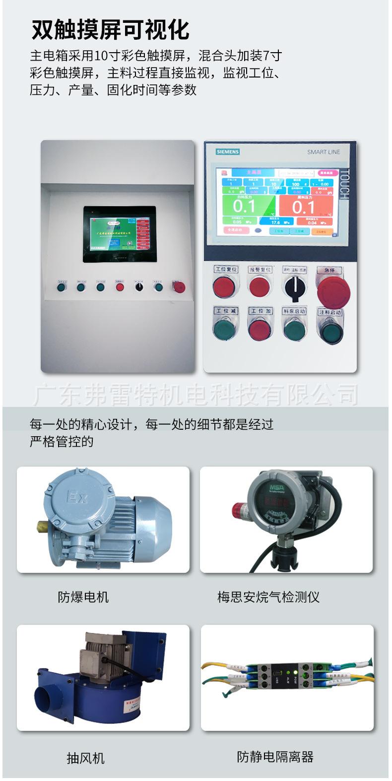 发泡设备发泡机