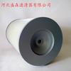 La fábrica de elementos filtrantes es adecuada para los elementos de filtro de aire 28130-6A010, A0924, PAA050