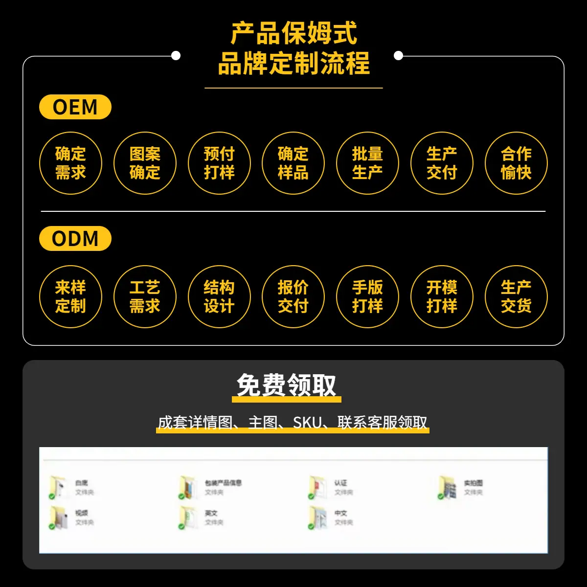 产品定制中文