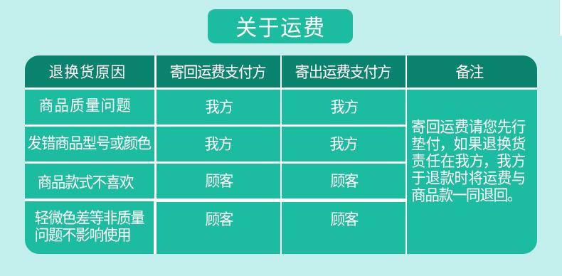 70pc小汽车+24