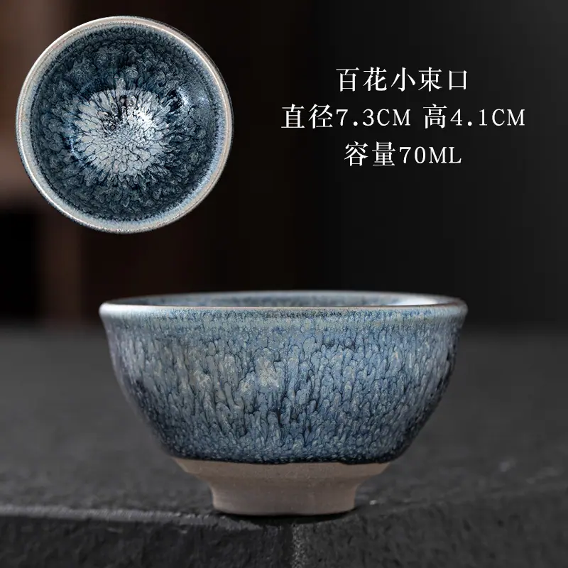 sku 拷贝