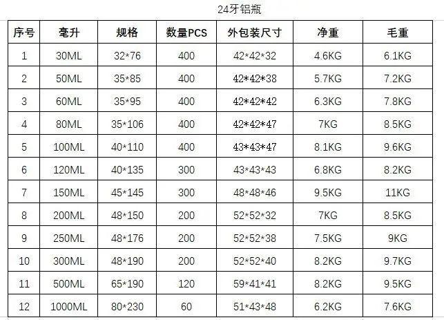 铝瓶规格