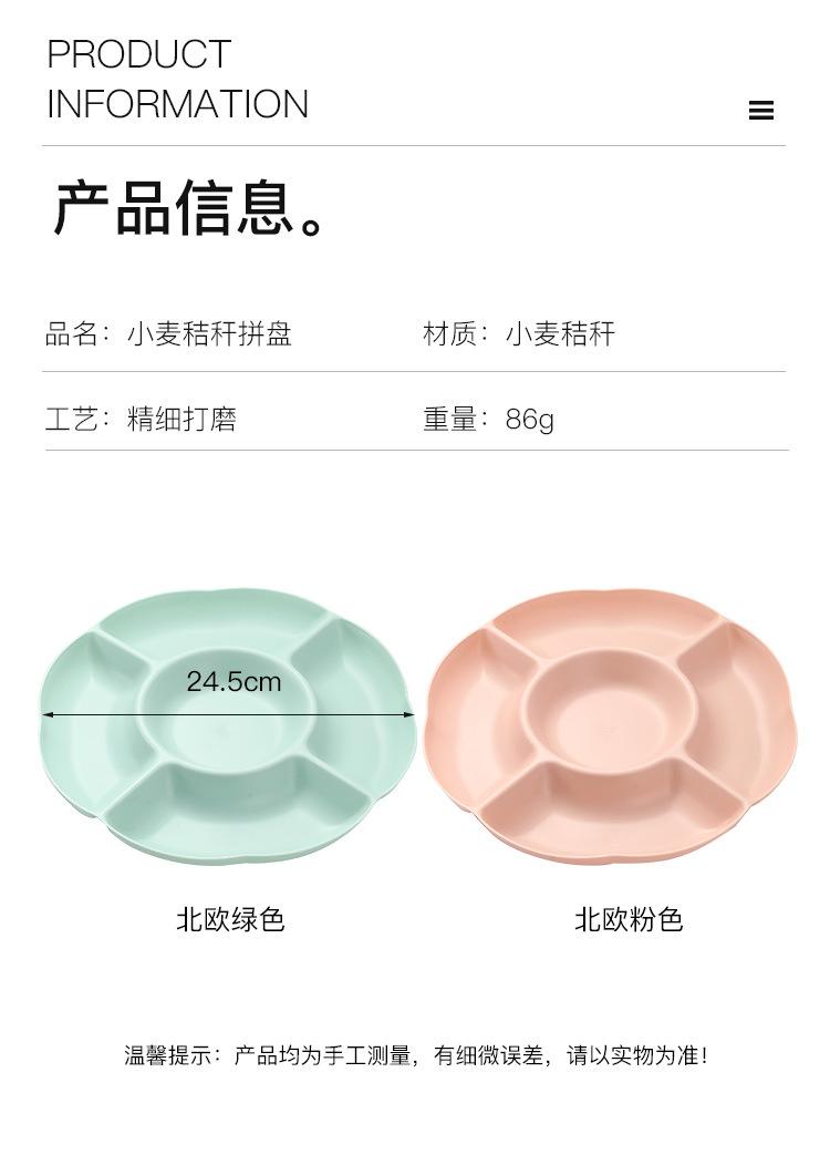 详情