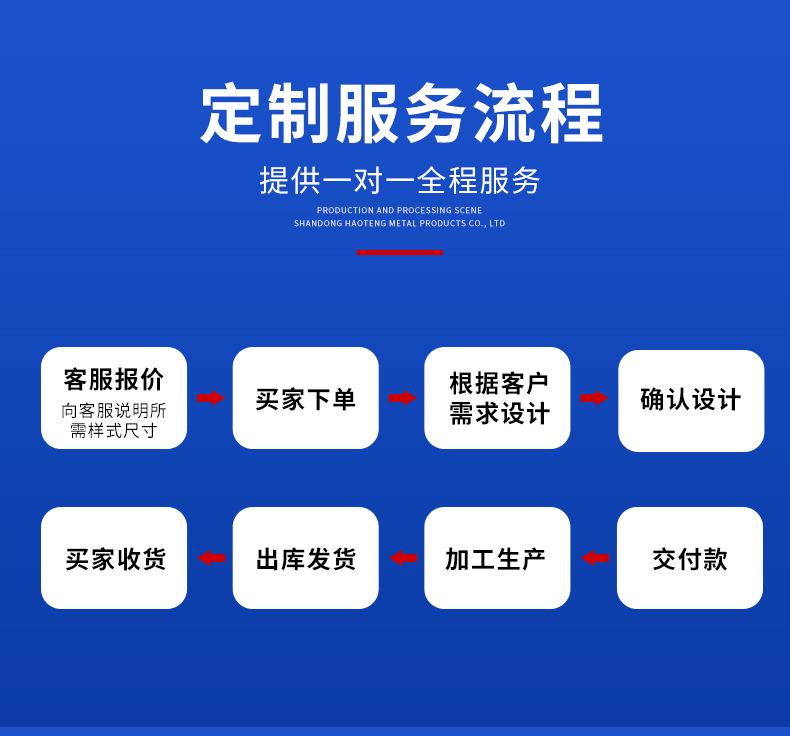 铸钢系列篦子和井盖详情页_19.jpg
