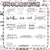 Adesivos de transferência 3D com citações manuscritas de Zhang Zimo, estilo ins simples, tinta exclusiva, adesivos à prova d'água para DIY, curativos