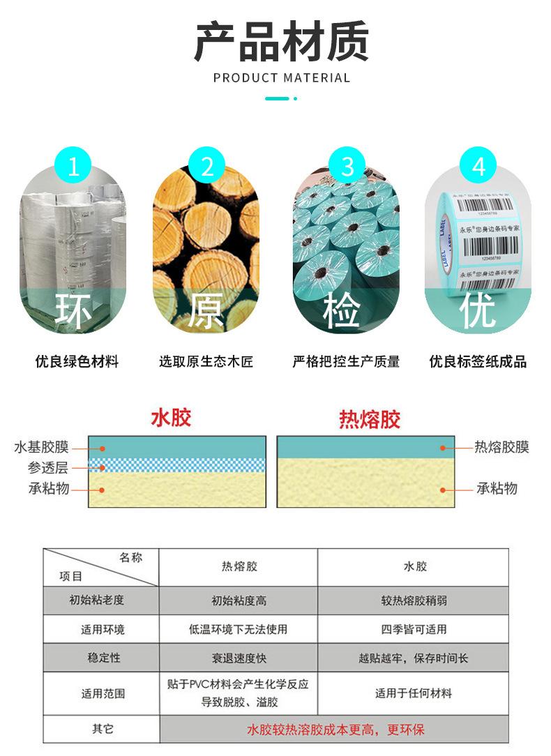 可移热敏纸不干胶-10_19.jpg