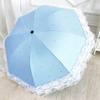 Sombrilla de Encaje Protección UV Sombrilla para Mujer Doble Uso Soleado y Lluvioso Sombrilla Plegable Linda Pegamento Negro para Estudiantes