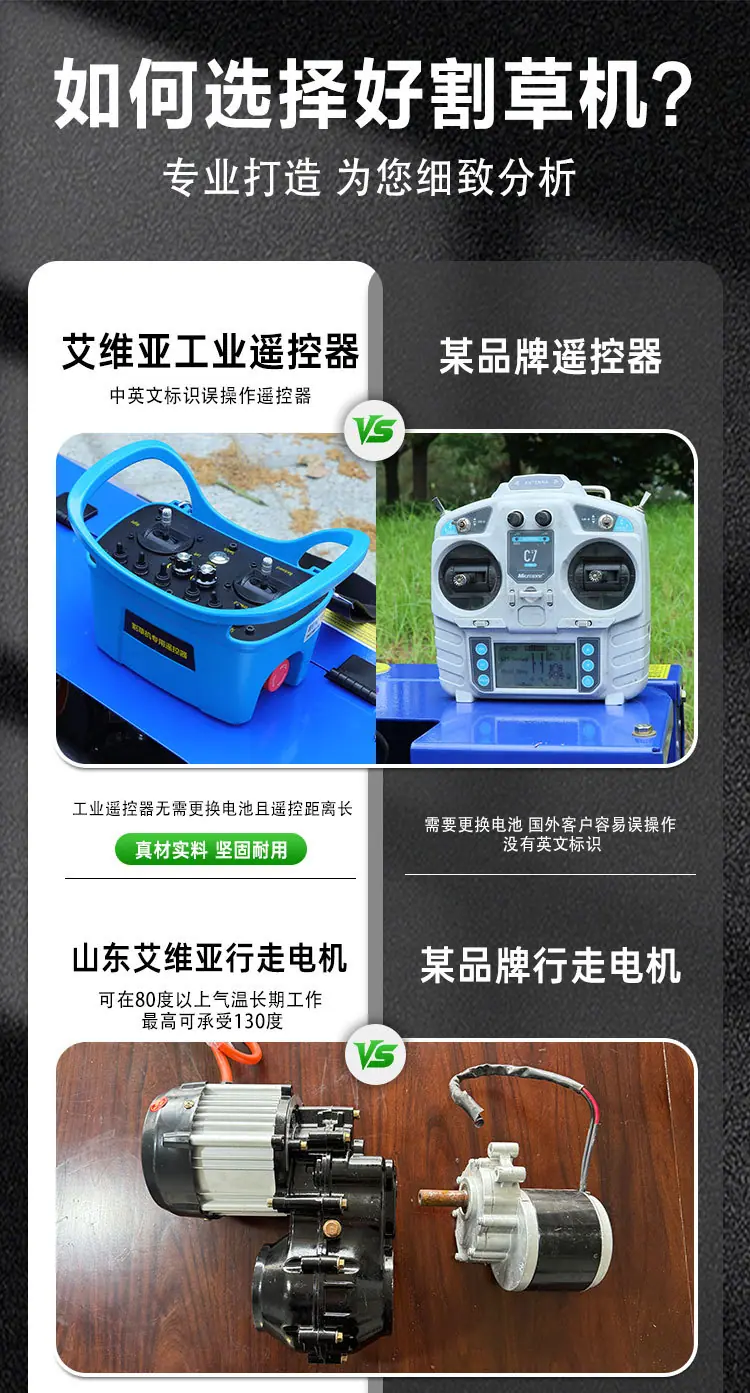 蓝色橙色割草机详情页_05.jpg