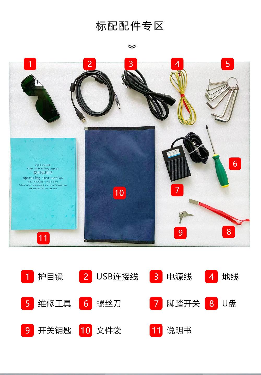 7050中文_08
