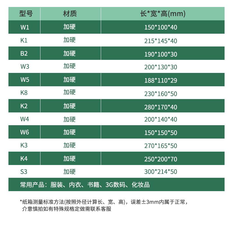 详情2_08