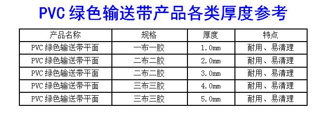 绿色输送带参考.jpg