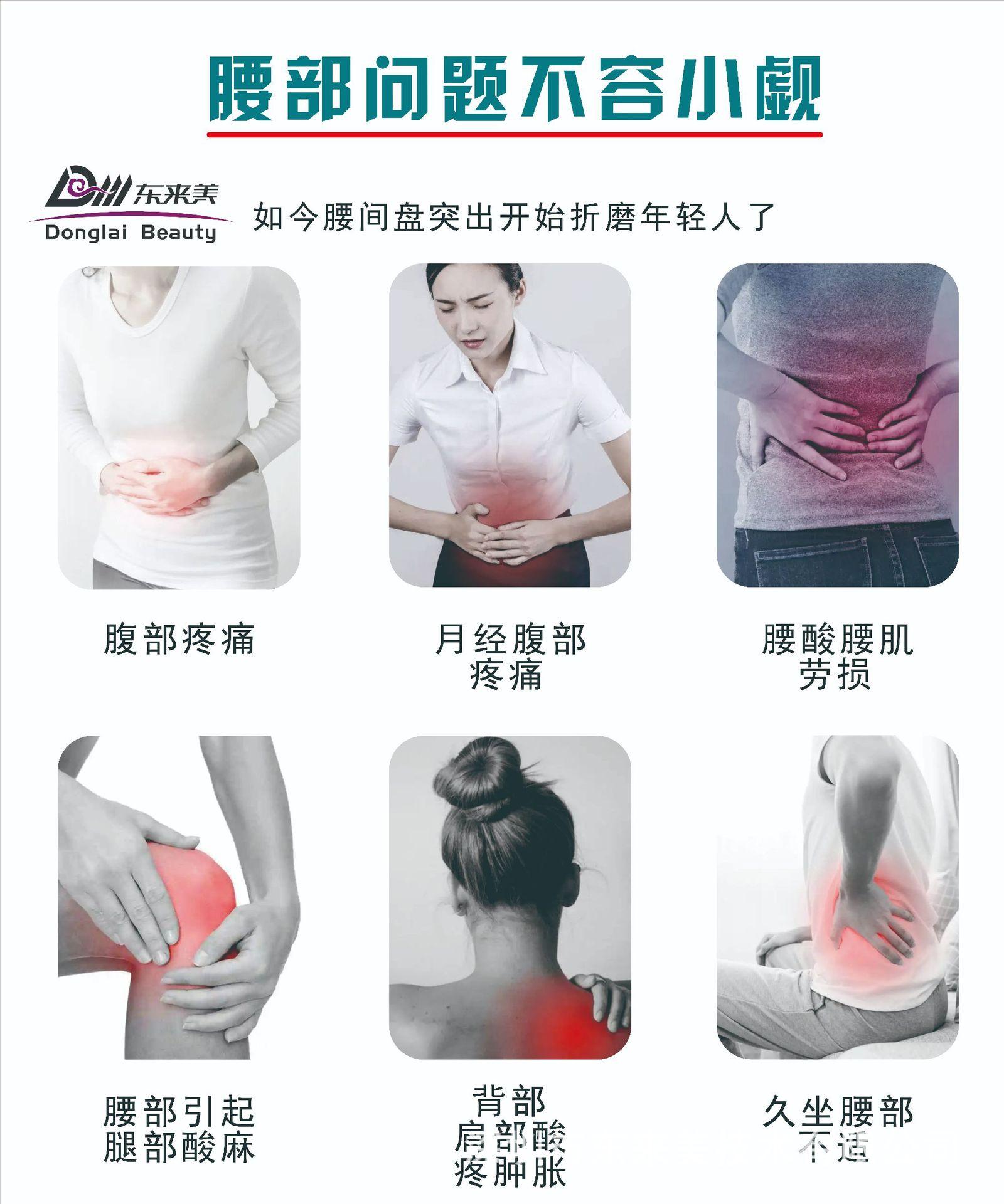 4腰部问题.jpg