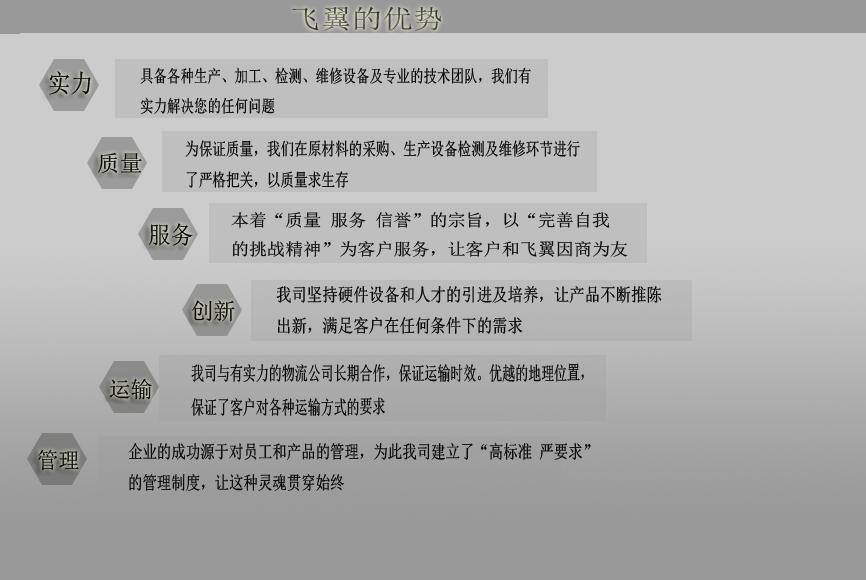 飞翼的优势