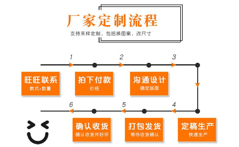 工厂展示-详情页11_04.jpg