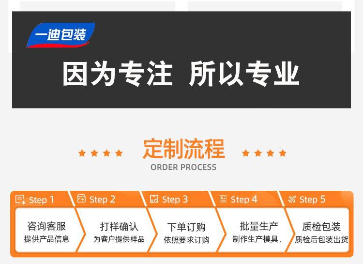 切记1688不能出现站外信息微信二维码等