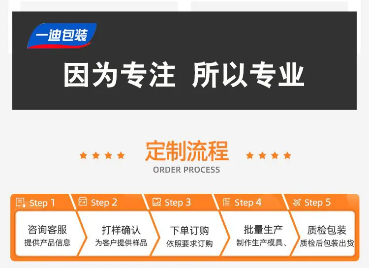 切记1688不能出现站外信息微信二维码等