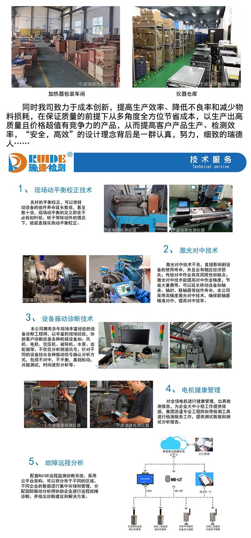 rd加热器简介6