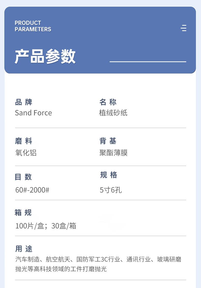 绿砂5寸6孔详情_06.jpg