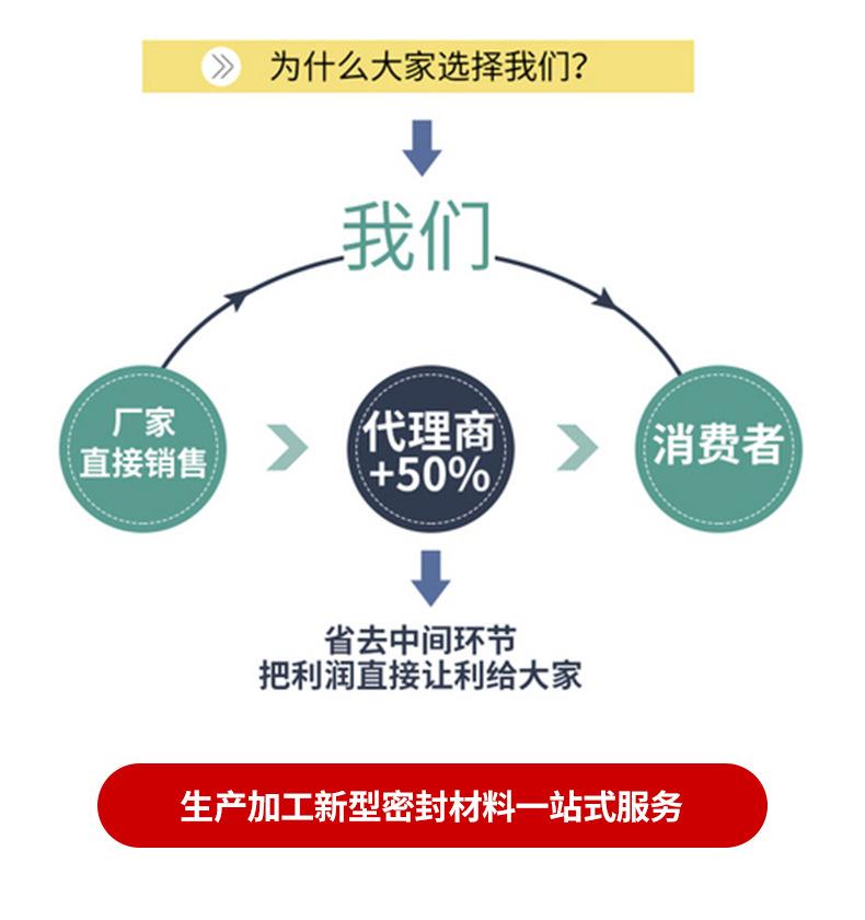 详情版_03