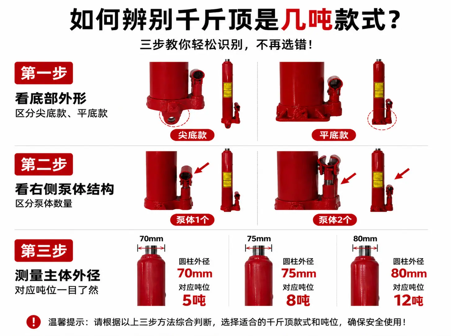 长泵详情页3.png