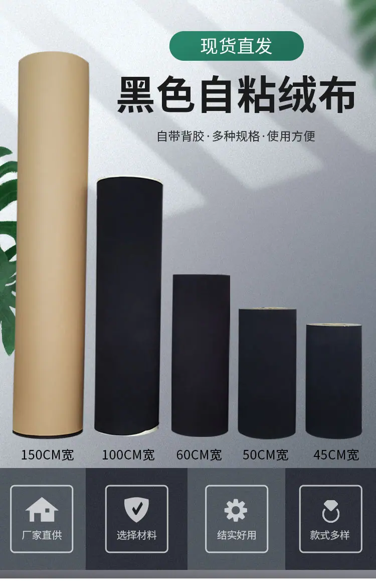 描述2